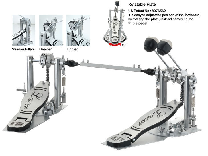 Double Bass Drum Pedal (PC12-12)